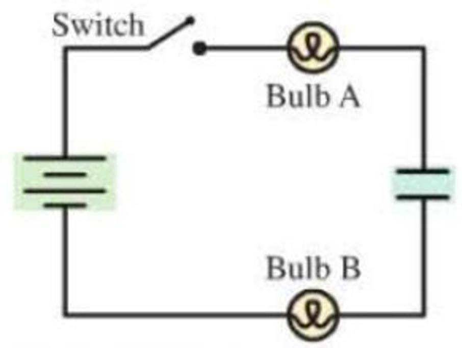 Chapter 23, Problem 23CQ, Figure Q23.23 shows a circuit consisting of a battery, a switch, two identical lightbulbs, and a 