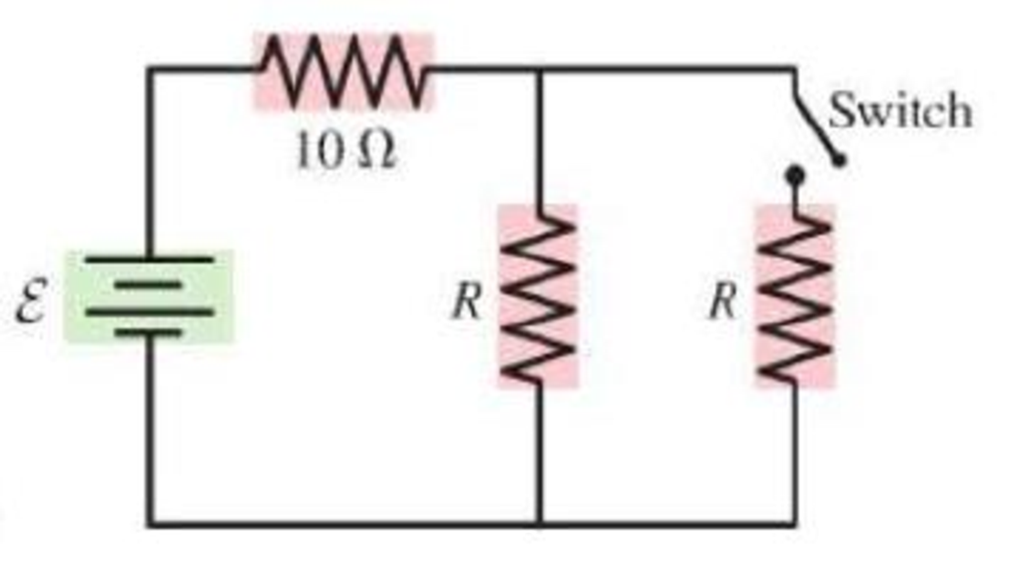 Chapter 23, Problem 31P, The two unknown resistors in Figure P23.31 have the same resistance R. When the switch is closed, 