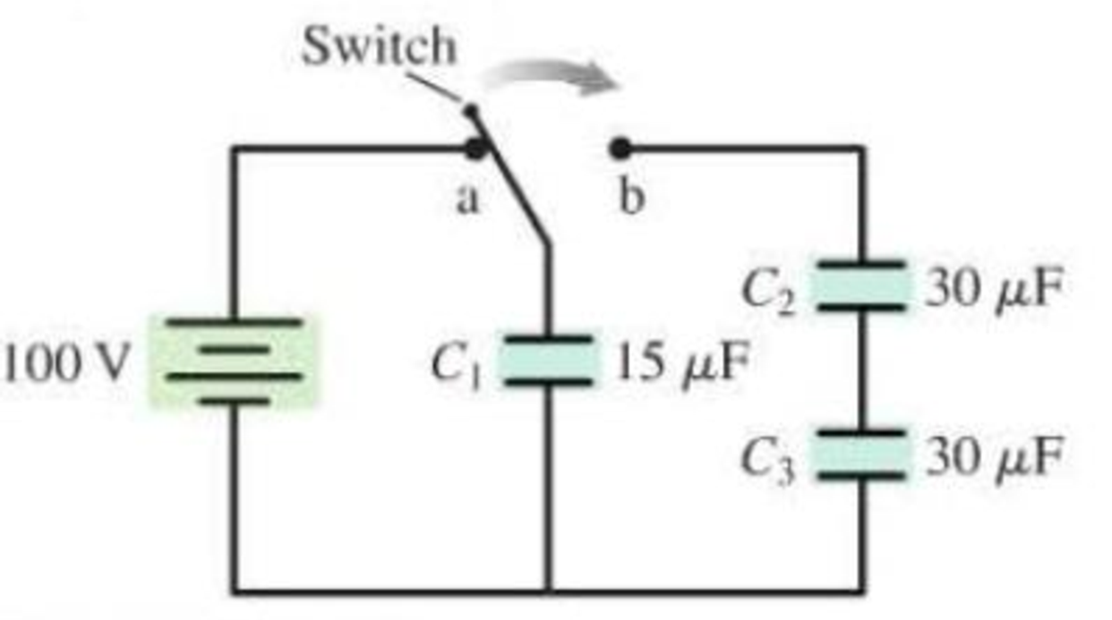 Chapter 23, Problem 74GP, Initially, the switch in Figure P23.70 is in position a and capacitors C2 and C3 are uncharged. Then 
