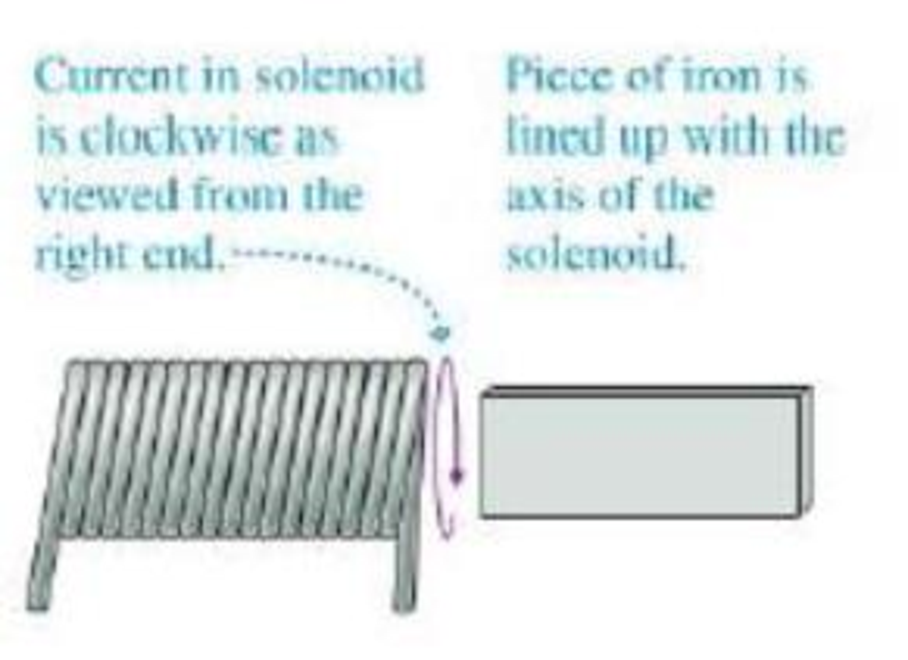 Chapter 24, Problem 43P, A solenoid is near a piece of iron, as shown in Figure P24.43. When a current is present in the 