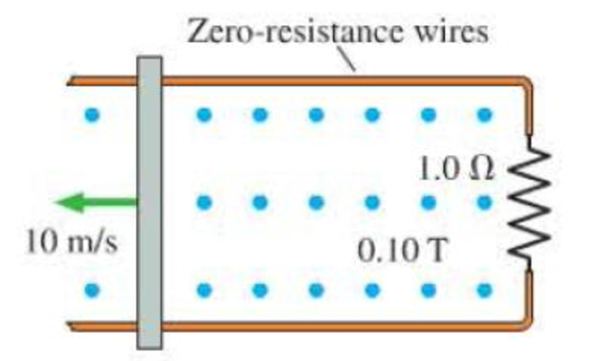 Chapter 25, Problem 63GP, A 20-cm-long, zero-resistance wire is pulled outward, on zero-resistance rails, at a steady speed of 