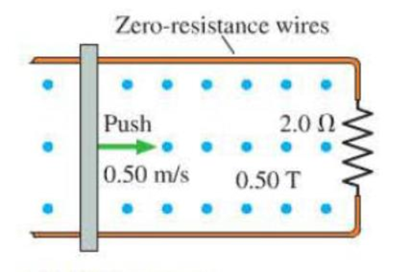 Chapter 25, Problem 65GP, The 10-cm-wide, zero-resistance wire shown in Figure P25.65 is pushed toward the 2.0  resistor at a 