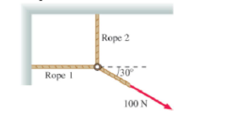 Chapter 5, Problem 1P, The three ropes in Figure P5.1 are tied to a small, very light ring. Two of the ropes are anchored 