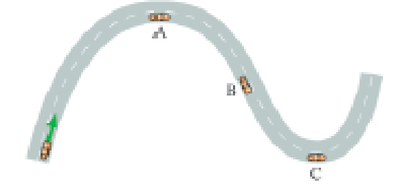 Chapter 6, Problem 51GP, The car in Figure P6.51 travels at a constant speed along the road shown. Draw vectors showing its 