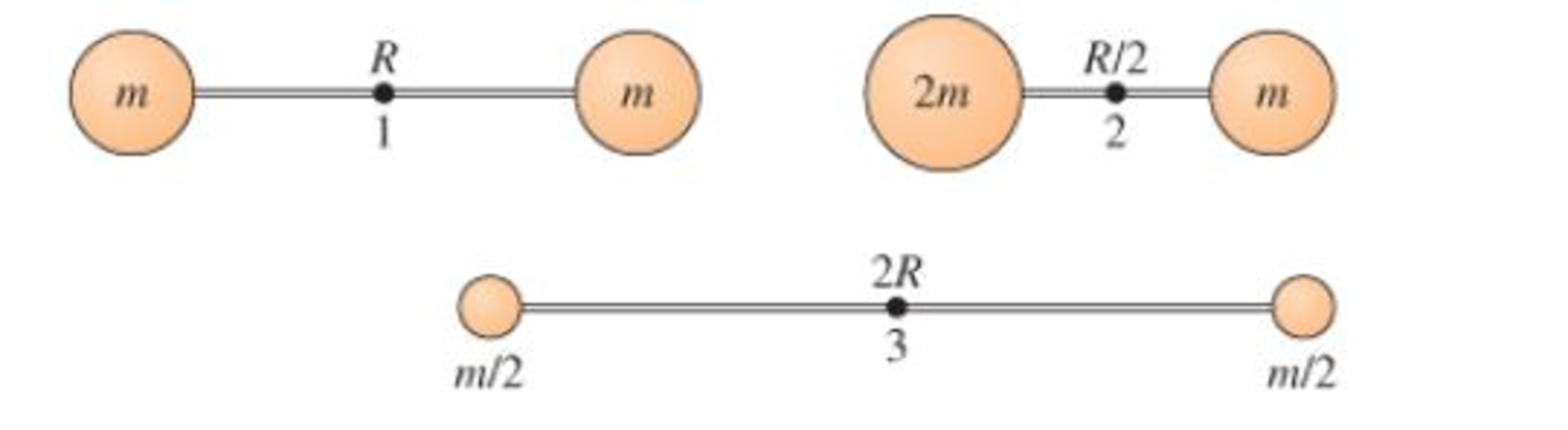 Chapter 7, Problem 38P, Three pairs of balls are connected by very light rods as shown in Figure P7.38. Rank in order, from 