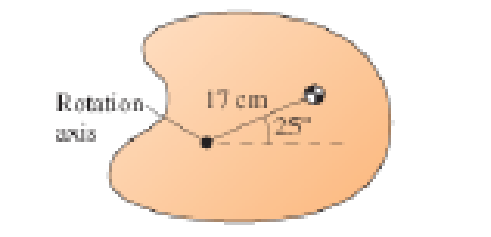 Chapter 7, Problem 47P, The 2.5 kg object shown in Figure P7.47 has a moment of inertia about the rotation axis of 0.085 kg  