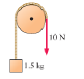 Chapter 7, Problem 68GP, A 1.5 kg block is connected by a rope across a 50-cm-diameter, 2.0 kg, frictionless pulley, as shown 