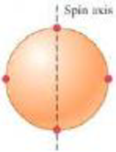 Chapter 10, Problem 14P, 14. A uniform, 8.40-kg, spherical shell 50.0 cm in diameter has four small 2.00-kg masses attached 