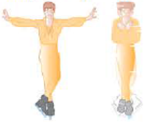 Chapter 10, Problem 28P, The spinning figure skater. The outstretched hands and arms of a figure skater preparing for a spin 