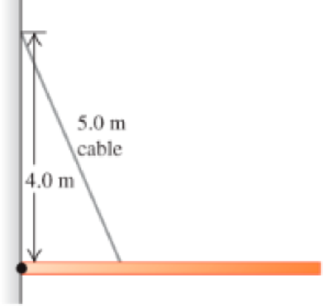 Chapter 10, Problem 44P, A 9.0 m uniform beam is hinged to a vertical wall and held horizontally by a 5.0 m cable attached to 