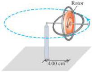 Chapter 10, Problem 50P, The rotor (flywheel) of a toy gyroscope has a mass of 0.140 kg. Its moment of inertia about its axis 
