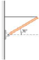 Chapter 10, Problem 56GP, One end of a 1.2-m-long beam is hinged to a vertical wall and the other end is held up by a thin 