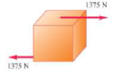 Chapter 11, Problem 17P, Figure 11.31 Problem 17. 17. A cube of brass has a shear force of 1375 N acting on it as shown in 