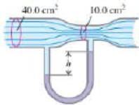Chapter 13, Problem 68GP, The horizontal pipe shown in Figure 13.45 has a cross-sectional area of 40.0 cm2 at the wider 