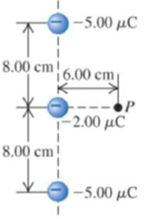 Chapter 17, Problem 43P, Three negative point charges lie along a line as shown in Figure 17.51. Find the magnitude and 