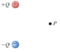 Chapter 17, Problem 6MCP, Point P in Figure 17.40 is equidistant from two point charges Q of equal magnitude. If a negative 