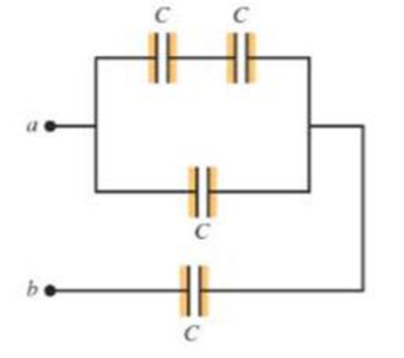 Chapter 18, Problem 46P, In Figure 18.41 each capacitor has C = 4.00 f and Vab = +28.0 V Calculate (a) the charge on each 