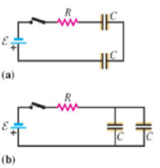 Chapter 19, Problem 8MCP, In which of the two circuits shown in Figure 19.43 will the capacitors charge more rapidly when the 