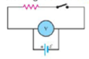 Chapter 19, Problem 9MCP, The battery shown in the circuit in Figure 19.44 has some internal resistance. When we close the 