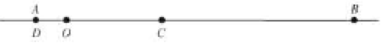 Chapter 2, Problem 1P, An ant is crawling along a straight wire, which we shall call the x axis, from A to B to C to D 