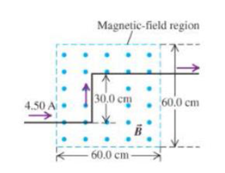 Chapter 20, Problem 32P, As long wire carrying 4.50 A or current makes two 90 bends, as shown in Figure 20.62. The bent part 