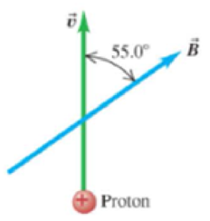 Chapter 20, Problem 3P, A proton traveling at 3 60 km/s suddenly enters a uniform magnetic field of 0.750 T. traveling at an 