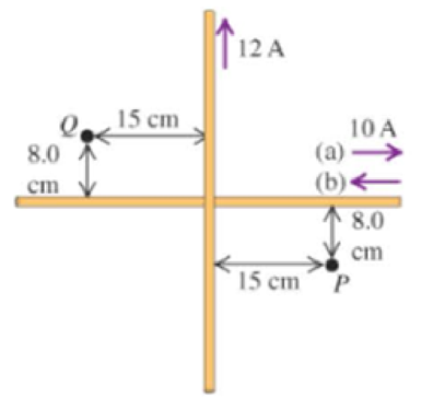 Chapter 20, Problem 48P, Two insulated wires perpendicular to each other in the same plane carry currents as shown in Figure 