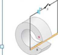 Chapter 20, Problem 9MCP, A metal bar connected by metal leads to the terminals of a battery hangs between the poles of a 