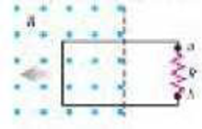 Chapter 21, Problem 12MCP, A metal loop is being pushed at a constant velocity into a uniform magnetic field, as shown in 