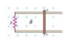 Chapter 21, Problem 15P, A metal bar is pulled to the right perpendicular to a uniform magnetic field. The bar rides on 