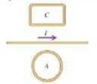 Chapter 21, Problem 16P, Two closed loops A and C are close to a long wire carrying a current I. (See Figure 21.52) Find the 