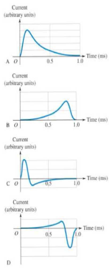 Chapter 21, Problem 67PP, Which graph best represents the time t dependence of the current i induced in the brain tissue, 