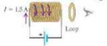 Chapter 21, Problem 6MCP, A steady current of 1.5 A flows through the solenoid shown in Figure 21.39. The current induced in 