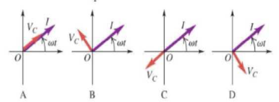 Chapter 22, Problem 5MCP, In a series R-L-C circuit powered by an ac sinusoidal voltage source, which phasor diagram best 