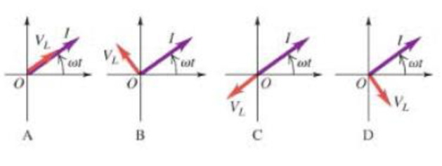 Chapter 22, Problem 6MCP, In a series R-L-C circuit powered by an ac sinusoidal voltage source, which phasor diagram best 