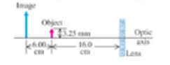 Chapter 24, Problem 31P, Figure 24.46 shows an object and its image formed by a thin lens.(a) What is the focal length of the 