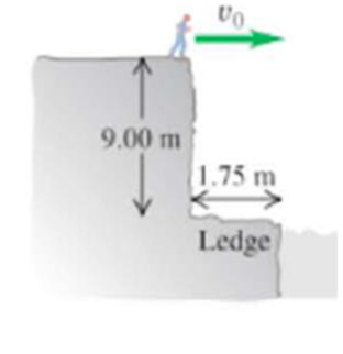 Chapter 3, Problem 14P, || A daring swimmer dives off a cliff with a running horizontal leap, as shown in Figure 3.35. What 