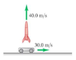 Chapter 3, Problem 44GP, || A cart carrying a vertical missile launcher moves horizontally at a constant velocity of 30.0 m/s 