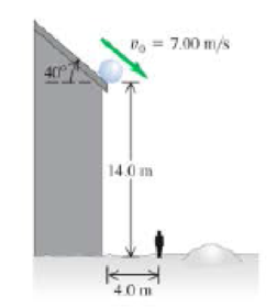 Chapter 3, Problem 53GP, ||| Look out! A snowball rolls off a barn roof that slopes downward at an angle of 40.0. (See Figure 