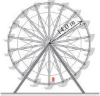 Chapter 3, Problem 55GP, || A Ferris wheel with radius 14.0 m s turning about a Horizontal axis through its center. as. shown 