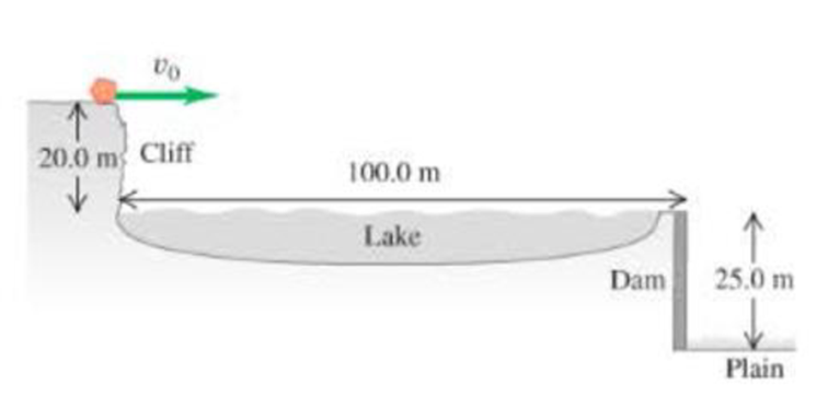 Chapter 3, Problem 56GP, || A 76.0 kg boulder is rolling horizontally at the top of a vertical cliff that is 20.0 n above the 