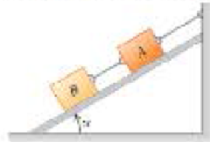 Chapter 5, Problem 14P, || Two blocks. each with weight w. are held in place on a frictionless incline as shown in Figure 