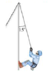 Chapter 5, Problem 55GP, | Mountaineering. Figure 5.62 shows a technique called rappelling, used by mountaineers for 
