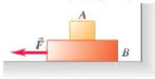 Chapter 5, Problem 63GP, || Block A in Figure 5.68 weighs 1.20 N and block B weighs 3.60 N. The coefficient of kinetic , example  1