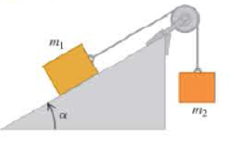 Chapter 5, Problem 64GP, || A block with mass m1 is placed on an inclined plane with slope angle  and is connected to a 