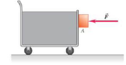Chapter 5, Problem 70GP, || A block of mass m is placed against the vertical front of a cart of mass M as shown in Figure 