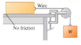 Chapter 5, Problem 9CQ, For the objects shown in Figure 5.27, will the tension in the wire be greater than, equal to, or 