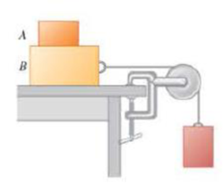 Chapter 5, Problem 9MCP, The System shown a Figure 5.34 is released from test. there is friction between B and the tablelop, 