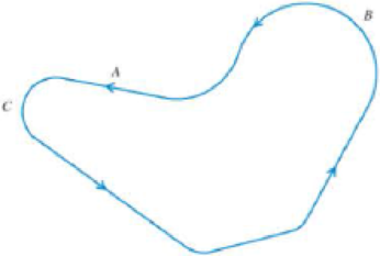 Chapter 6, Problem 1P, A racing car drives at constant speed around the horizontal track shown in Figure 6.27. At points A, 