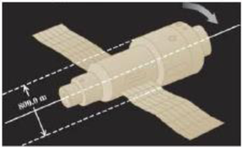 Chapter 6, Problem 53GP, Artificial gravity in space stations. One problem for humans living in outer space is that they are 